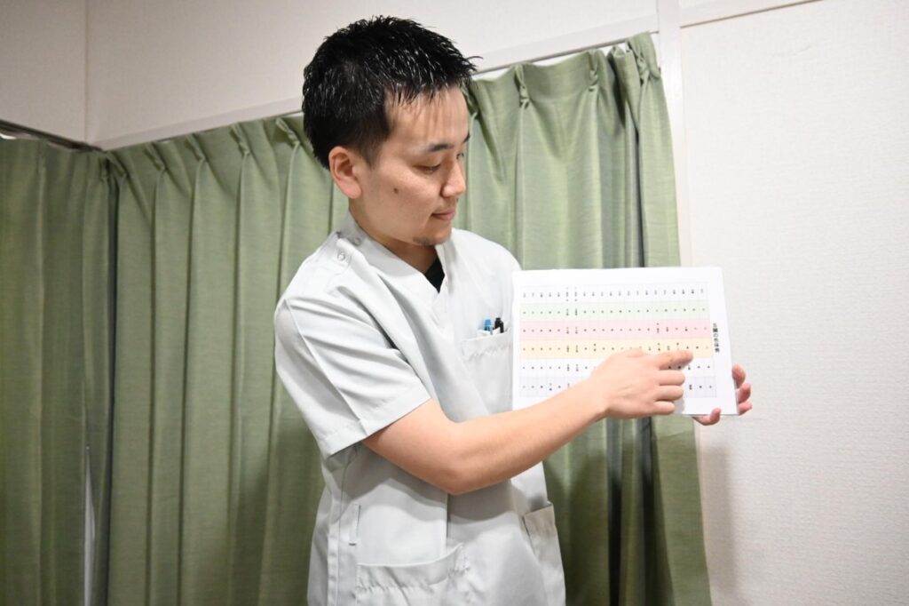 説明する院長 村田